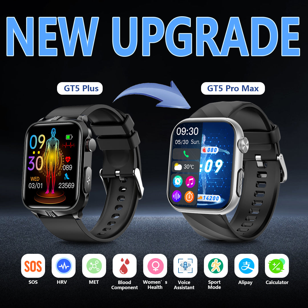 Test SMARTWATCH PLUS 2025